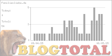 Familienliebe.de - Besucher