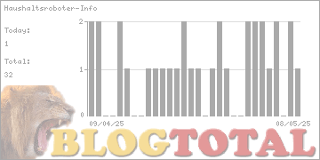 Haushaltsroboter-Info - Besucher