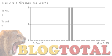 Tricks und Märchen des Sports - Besucher