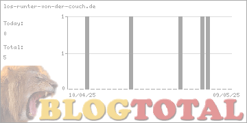 los-runter-von-der-couch.de - Besucher