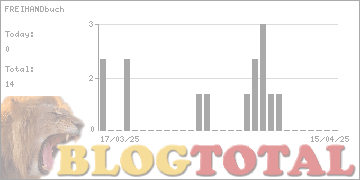 FREIHANDbuch - Besucher