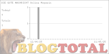 DIE GUTE NACHRICHT Online Magazin - Besucher