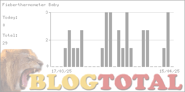 Fieberthermometer Baby - Besucher