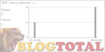 TEXT! Donna schreibt ... - Besucher