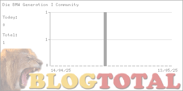 Die BMW Generation I Community - Besucher