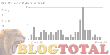 Die BMW Generation G Community - Besucher