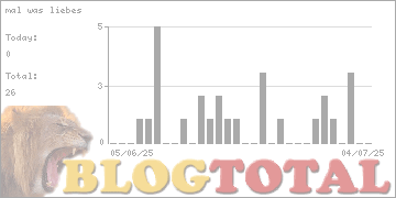 mal was liebes - Besucher
