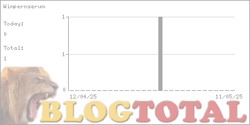 Wimpernserum - Besucher