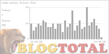 Lederjacken Online Shop - Besucher