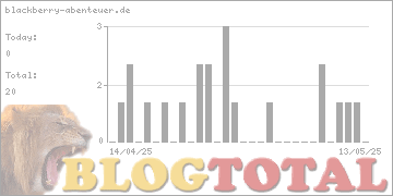 blackberry-abenteuer.de - Besucher