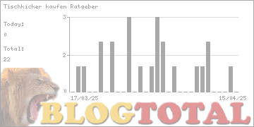 Tischkicker kaufen Ratgeber - Besucher