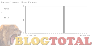 Handyhalterung fürs Fahrrad - Besucher