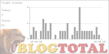 Flight tracker - Besucher
