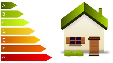 Energieeffizienz