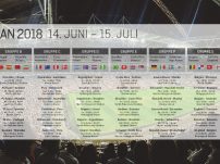 Spielplan für die WM 2018